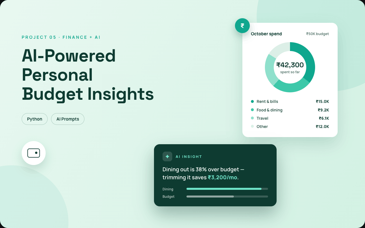 AI-Powered Personal Budget Insights dashboard