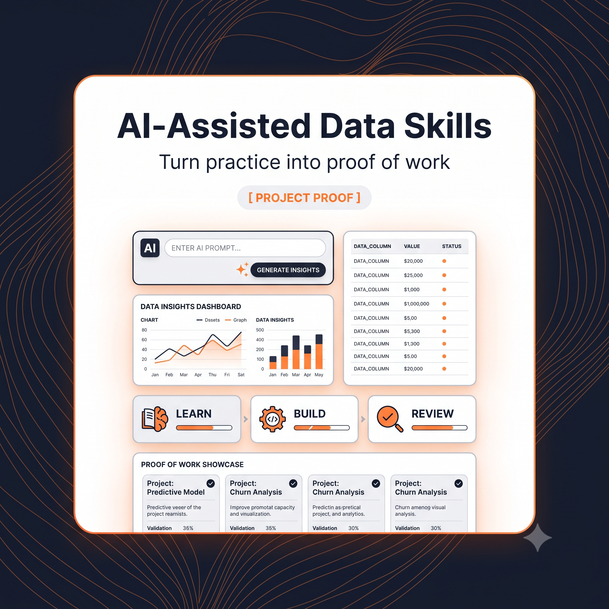 AI-assisted data skills cohort fit card