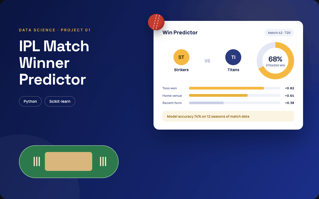 data_science_01_ipl_match_winner