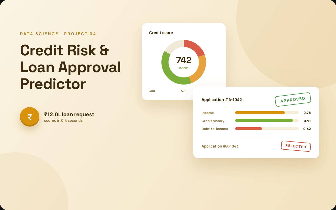 Credit Risk & Loan Approval Predictor