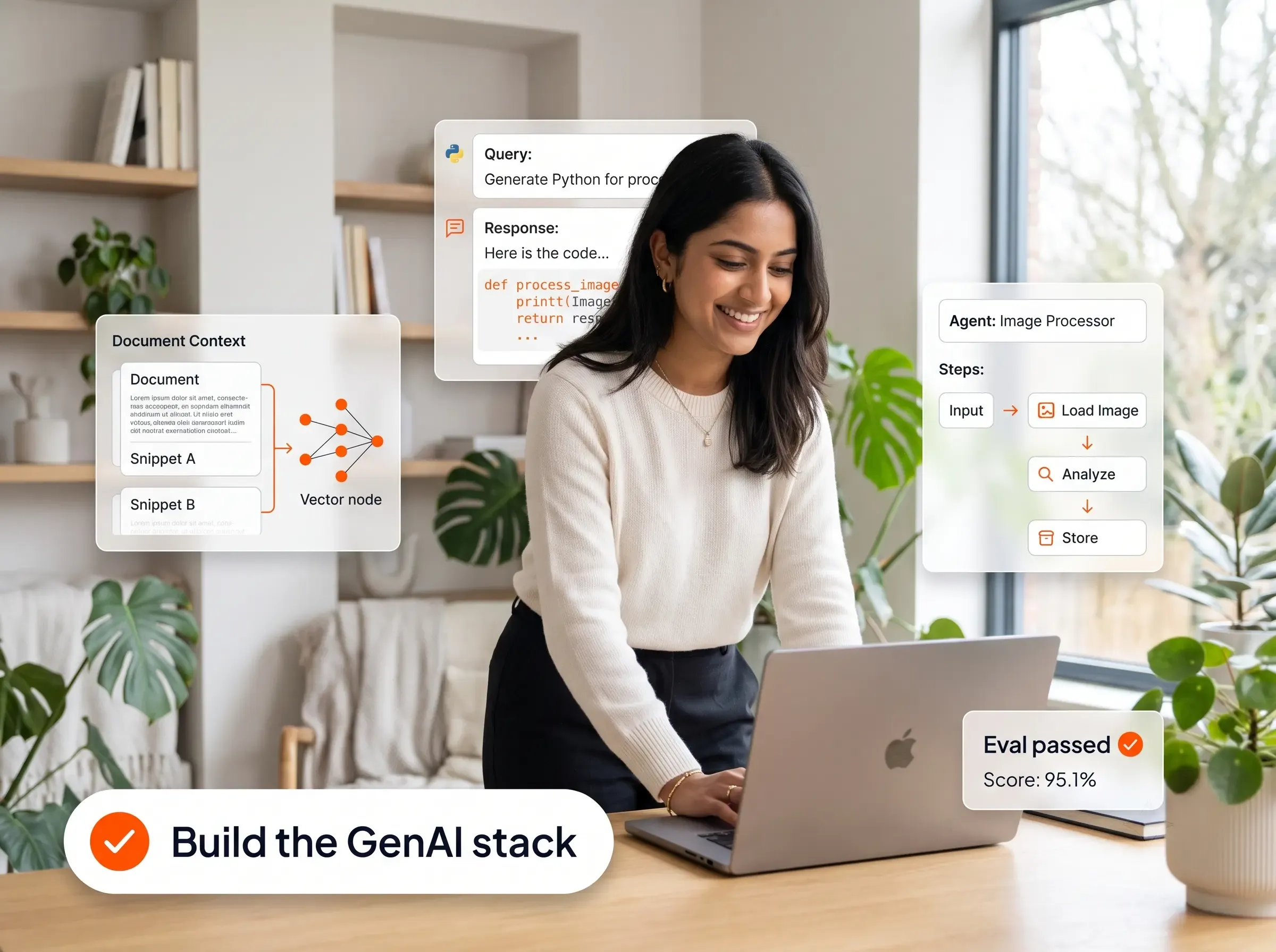 genai learner school of ai
